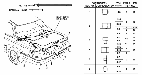 1990 Acura Legend Electrical Connector (Rear) Diagram