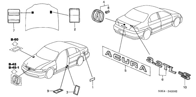 2001 Acura TL Emblems - Caution Labels Diagram