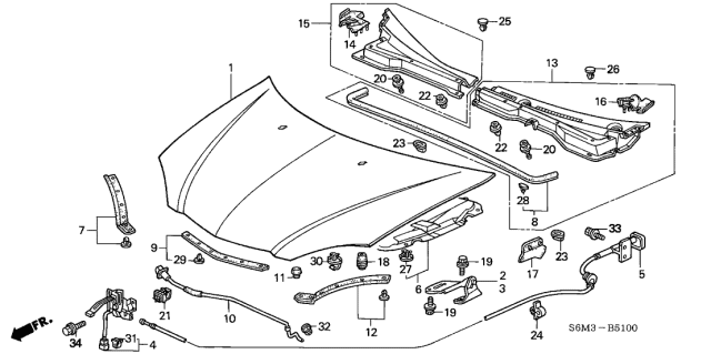 2002 Acura RSX Cowl Top Retaining Clips Diagram for 91501-SM4-003
