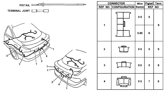 1995 Acura Integra Electrical Connector (Rear) Diagram