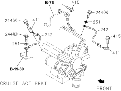 1996 Acura SLX Wiring Harness (Engine) Diagram