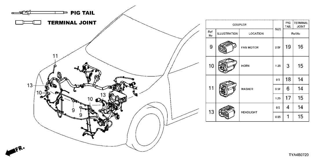 Acura 04321-TY3-305 Connector (4P 060F)