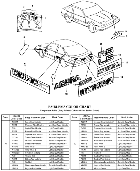 Acura 75890-SD2-000ZC Sticker, Driver Side (Sensible Gray Metallic) (Dohc Pgm-Fi)