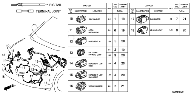 2015 Acura RDX Electrical Connectors (Front) Diagram