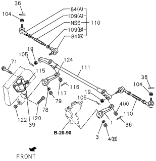 1996 Acura SLX 4 Door 4LS (PREMIUM) KA 4AT Steering Linkage Diagram