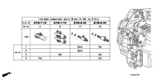 2009 Acura TSX Solenoid Set A, Shift Diagram for 28015-RCL-315