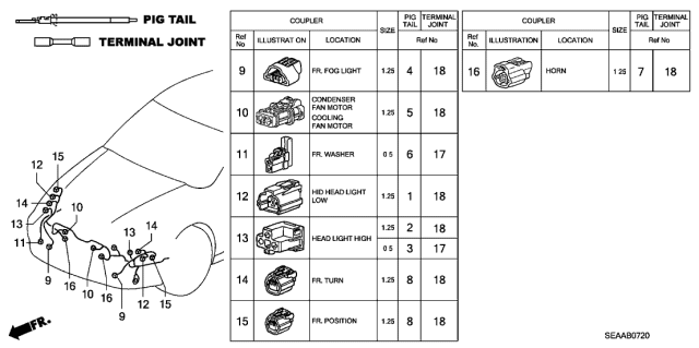 2008 Acura TSX 4 Door TSX (NAVIGATION) KA 5AT Electrical Connector (Front) Diagram