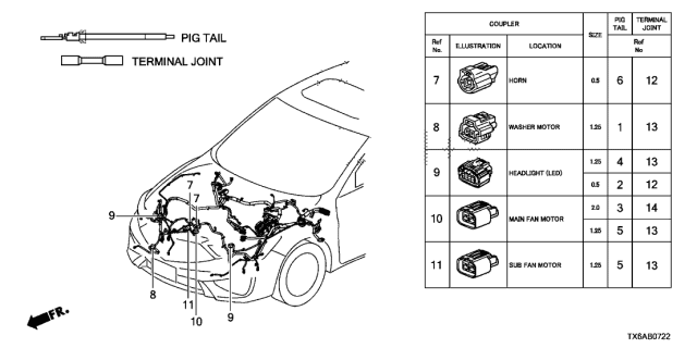 2020 Acura ILX Electrical Connectors (Front) Diagram