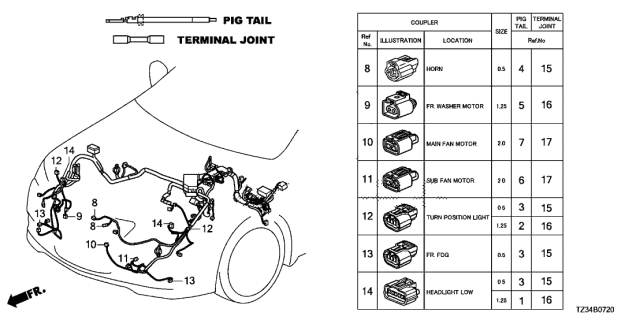 2015 Acura TLX Connector (3P 040F) (5 Pieces) Diagram for 04321-TK4-305