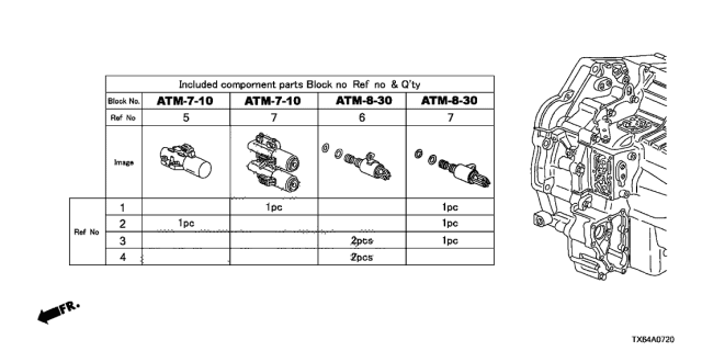 2015 Acura ILX 4 Door TECH KA 5AT AT Solenoid Valve Set Diagram