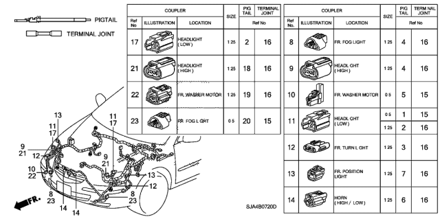 2012 Acura RL Electrical Connector (Front) Diagram