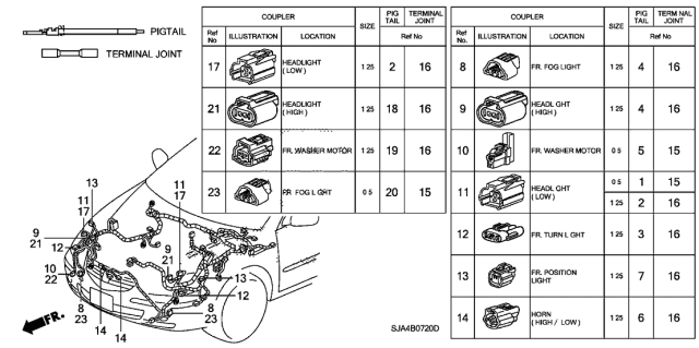2006 Acura RL 4 Door RL-A (ALASKA) KA 5AT Electrical Connector (Front) Diagram