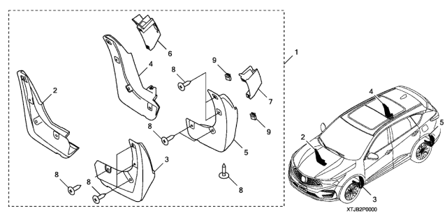 2019 Acura RDX Splash Guards Diagram