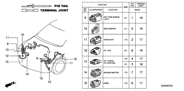 2010 Acura ZDX Electrical Connector (Front) Diagram