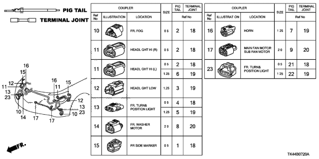 2012 Acura TL Electrical Connector (Front) Diagram