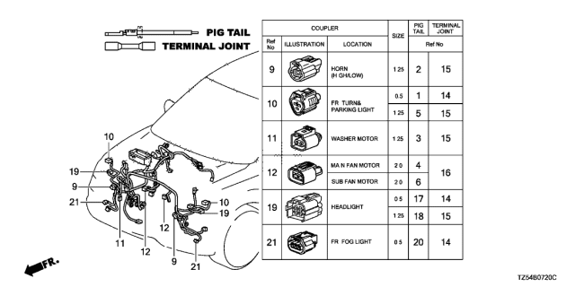 2015 Acura MDX 5 Door TECH KA 6AT Electrical Connector (Front) Diagram