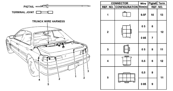 1993 Acura Integra 4 Door RS KL 4AT Electrical Connector (Rear) Diagram