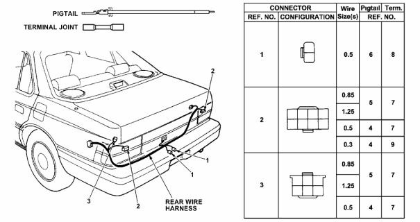 1990 Acura Legend 4 Door LS KA 4AT Electrical Connector (Rear) Diagram