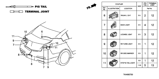 2012 Acura TL 4 Door BASE (SHAWD) KA 6AT Electrical Connector (Rear) Diagram