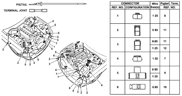 1997 Acura TL 4 Door BAS2.5 KA 4AT Electrical Connector (Front) Diagram