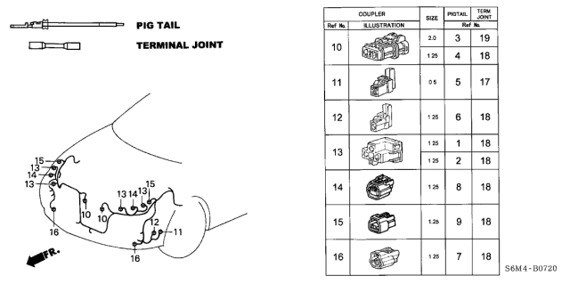 2004 Acura RSX 3 Door BASE KA 5MT Electrical Connector (Front) Diagram