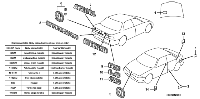 1993 Acura Integra Emblems Diagram