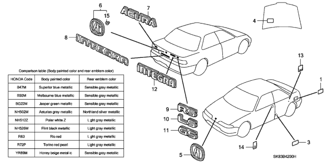 1993 Acura Integra 4 Door RS KL 4AT Emblems Diagram