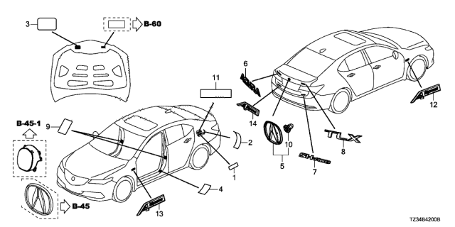 2020 Acura TLX Emblems - Caution Labels Diagram