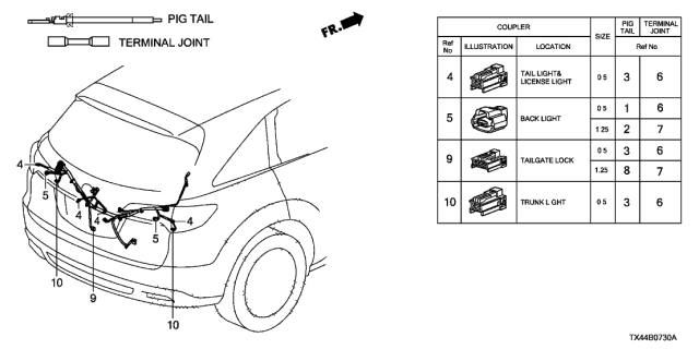 2015 Acura RDX 5 Door TECH (2WD) KA 6AT Electrical Connectors (Rear) Diagram