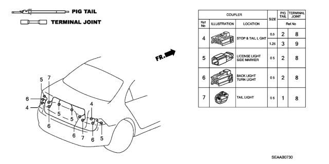 2008 Acura TSX 4 Door TSX (NAVIGATION) KA 5AT Electrical Connector (Rear) Diagram