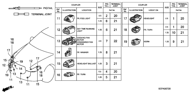 2008 Acura TL 4 Door BASE (NAVIGATION) KA 5AT Electrical Connector (Front) Diagram