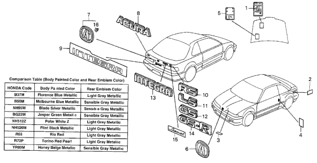 1993 Acura Integra 3 Door GSL (LEATHER) KL 5MT Emblems Diagram