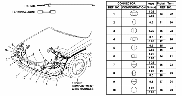 1990 Acura Legend Sub-Cord (1.25) (10 Pieces) (Red) Diagram for 04320-SP0-F00