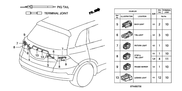2009 Acura RDX 5 Door TECH KA 5AT Electrical Connector (Rear) Diagram