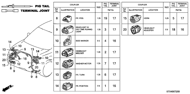 2012 Acura MDX Pigtail (1.25) (10 Pieces) (Gray) Diagram for 04320-TE0-B00