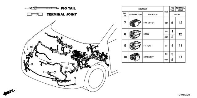 2021 Acura TLX Electrical Connector (Front) Diagram