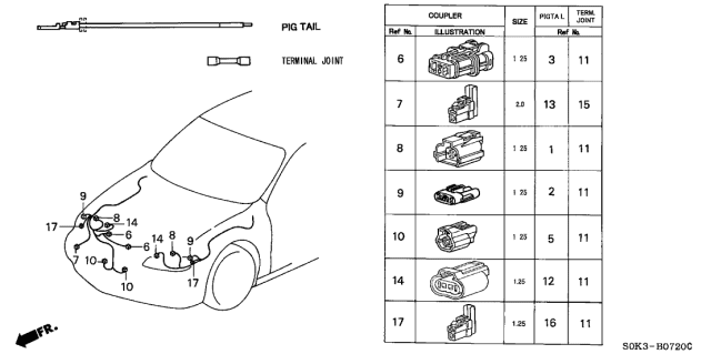 2002 Acura TL 4 Door TL KA 5AT Electrical Connector (Front) Diagram