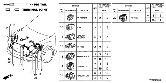 2014 Acura RLX 4 Door ADV (HYBRID) KA DCT Electrical Connectors (Front) Diagram