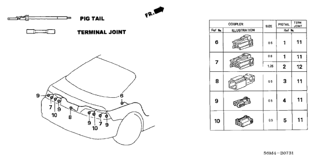 2005 Acura RSX 3 Door BASE KA 5MT Electrical Connector (Rear) Diagram