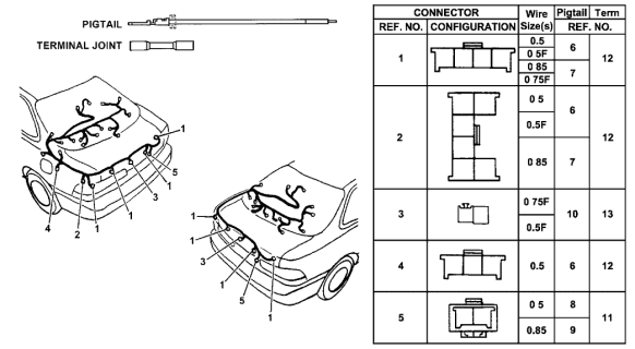 1995 Acura Integra Electrical Connector (Rear) Diagram
