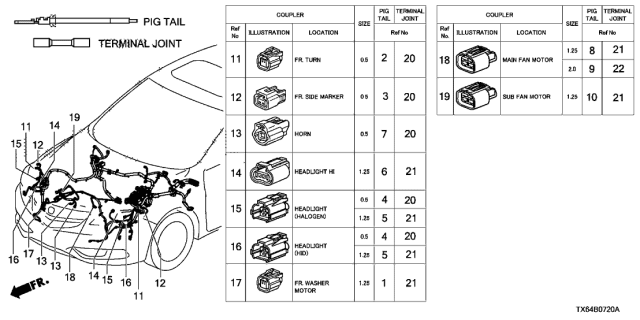 2015 Acura ILX Electrical Connectors (Front) Diagram