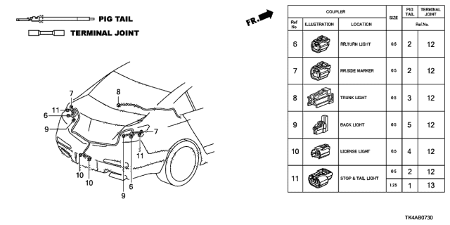 2013 Acura TL 4 Door TECH KA 6AT Electrical Connector (Rear) Diagram