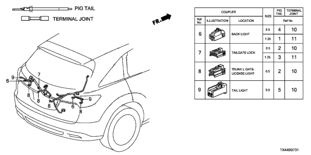 2016 Acura RDX 5 Door TECH (2WD) KA 6AT Electrical Connectors (Rear) Diagram