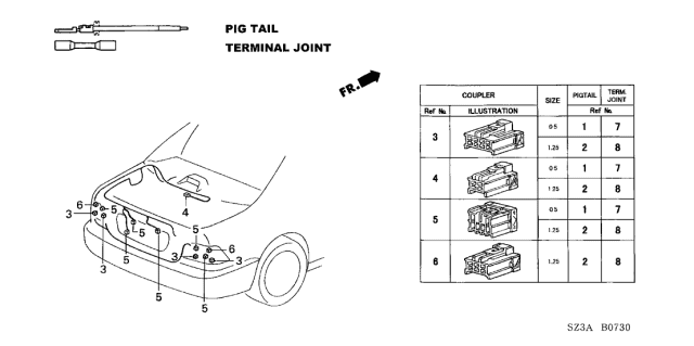 2004 Acura RL 4 Door RL (NAVIGATION) KA 4AT Electrical Connector (Rear) Diagram