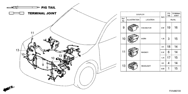 2022 Acura MDX Electrical Connector (Front) Diagram
