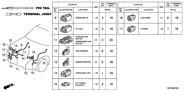 2006 Acura MDX 5 Door TOUR (PKG-RES) KA 5AT Electrical Connector Diagram 2
