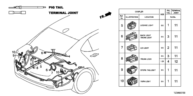2020 Acura TLX 4 Door 24BASE KA DCT Electrical Connector (Rear) Diagram