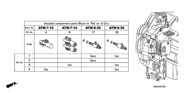 2008 Acura TSX Solenoid Set A, Shift Diagram for 28015-RCT-305