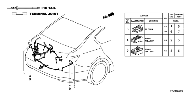 2014 Acura RLX 4 Door TECH (HYBRID) KA DCT Electrical Connector (Rear) Diagram
