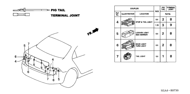 2005 Acura TSX 4 Door TSX (NAVIGATION) KA 6MT Electrical Connector (Rear) Diagram